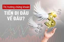 Thị trường chứng khoán: Khối ngoại đẩy mạnh giải ngân tạo động lực VN-Index đi lên