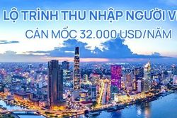Lộ trình thu nhập người Việt cán mốc 32.000 USD/năm