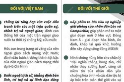 Ý nghĩa lịch sử của Hiệp định Paris