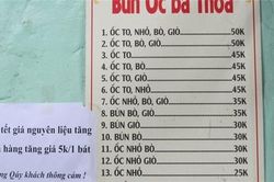 Giá cả tăng mạnh sau Tết