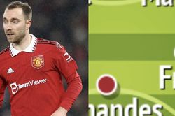 MU có 3 phương án thay Eriksen, xuất hiện cái tên lạ