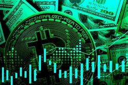 Giá Bitcoin dự kiến sẽ tăng mạnh khi Fed bớt 'diều hâu'