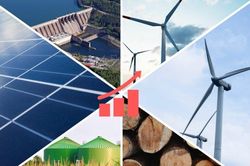 Báo cáo đầu tư chuyển dịch năng lượng năm 2022
