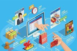 Quy mô thị trường TMĐT bán lẻ tăng 20%