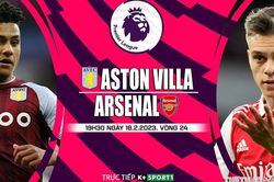 Soi kèo, nhận định Aston Villa vs Arsenal: Niềm tin vào Trossard