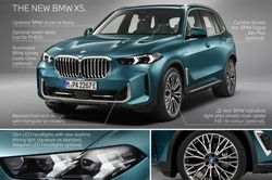 'Soi' BMW X5 2024 từ 1,5 tỷ đồng tại Mỹ, sắp về Việt Nam