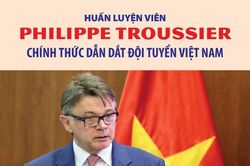 HLV Philippe Troussier chính thức dẫn dắt đội tuyển Việt Nam