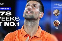 Lập kỷ lục 378 tuần trên ngôi số một thế giới, Novak Djokovic định nghĩa lại khái niệm ổn định