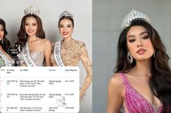 Công ty mới để ngỏ cơ hội tham gia Miss Universe 2023 cho Á hậu Lê Thảo Nhi?