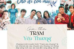 Gặp gỡ 52 nhân vật truyền cảm hứng trong Gala Trạm yêu thương