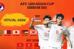 Bảng xếp hạng U20 châu Á 2023 - BXH bảng B U20 Việt Nam