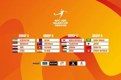 Bảng xếp hạng U20 châu Á 2023: U20 Việt Nam chung mâm với Hàn Quốc, Nhật Bản