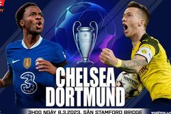 Nhận định, soi kèo Chelsea vs Dortmund (3h00, 8/3): Thắng thôi, Potter