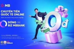 Giao dịch thương mại quốc tế dễ dàng trên BIZ MBBank