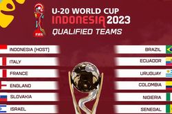 Danh sách 24 đội dự U20 World Cup 2023: Indonesia tranh tài cùng 'anh hào' thế giới