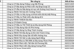 Thông tin 18 công ty liên quan đến vụ mua bán hóa đơn nghìn tỷ