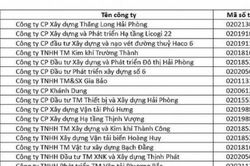 Cục Thuế Hải Phòng thông tin 18 công ty liên quan đến vụ án mua bán hóa đơn lên đến 7.500 tỷ