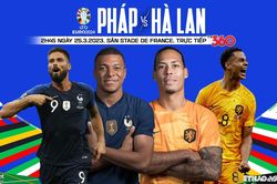 Nhận định, soi kèo Pháp vs Hà Lan (2h45, 25/3), VL EURO 2024 lượt 1