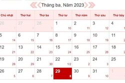 Xem lịch âm hôm nay 29/3: Kiêng khai trương, về nhà mới