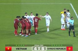 Thua Kyrgyzstan trên chấm 11m, U23 Việt Nam 'trắng tay' rời Doha Cup 2023
