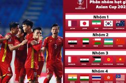 ĐT Việt Nam nguy cơ rơi vào 'bảng tử thần' ở Asian Cup, với các 'ông lớn' từng tạo địa chấn tại World Cup
