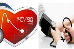 Người nào dễ bị tăng huyết áp?