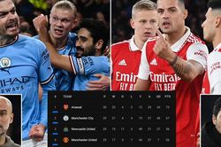CỰC NÓNG Bảng xếp hạng Ngoại hạng Anh: Arsenal có nguy cơ bị Man City đuổi kịp