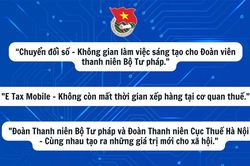 Sử dụng và quyết toán thuế cá nhân bằng phần mềm E-Tax Mobile