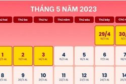 Dự báo thời tiết 10 ngày tới (21-30/4/2023), thời tiết 30/4 và 1/5: Khả năng nắng nóng trên toàn quốc, chiều tối và đêm có mưa rào và dông