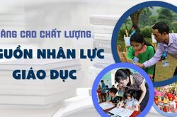 Nâng cao chất lượng nguồn nhân lực giáo dục