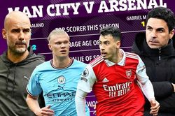 HLV Arsenal xác nhận tin dữ trước đại chiến với Man City