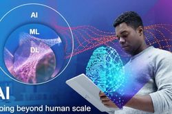 Công nghệ trí tuệ nhân tạo đang 'ăn sâu' vào nhiều ngành kinh tế
