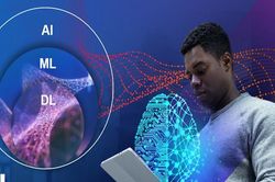 Đón đầu kỷ nguyên AI với giải pháp hạ tầng Dell Technologies