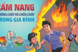 Khuyến cáo người dân nâng cao cảnh giác trong phòng cháy chữa cháy dịp nghỉ lễ