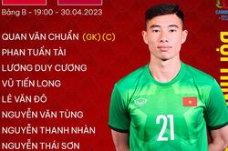 Đội hình xuất phát U22 Việt Nam vs U22 Lào: Văn Khang, Văn Trường dự bị