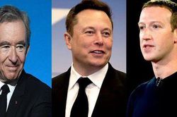 Bernard Arnault, Mark Zuckerberg và Elon Musk là ba tỷ phú kiếm nhiều tiền nhất thế giới từ đầu năm 2023