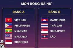 Lịch thi đấu bóng đá nữ SEA Games 32 mới nhất
