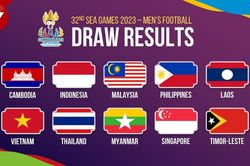 Lịch thi đấu bóng đá SEA Games 32 mới nhất