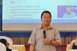 Khởi nghiệp tinh gọn để đạt hiệu quả