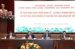 Tập trung ưu tiên mọi nguồn lực cho sự phát triển của Thủ đô Hà Nội