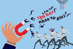 Bài 4: Phương thức tuyển chọn nhân tài