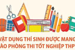Thí sinh được mang gì vào phòng thi tốt nghiệp THPT 2023?