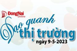 Dạo quanh thị trường ngày 9-5-2023