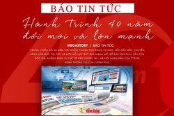 Báo Tin tức - Hành trình 40 năm đổi mới và lớn mạnh