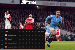 Man City vô địch ngay vòng tới, Arsenal chỉ có thể tự trách mình