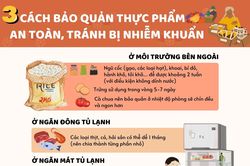 Infographic - 3 cách bảo quản thực phẩm an toàn, tránh bị nhiễm khuẩn
