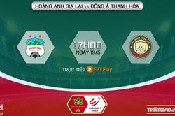 Soi kèo HAGL vs Thanh Hóa (17h00, 19/5), nhận định bóng đá V-League vòng 8