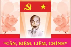 'Cần, kiệm, liêm, chính' theo tư tưởng của Chủ tịch Hồ Chí Minh