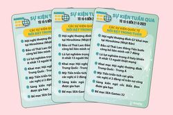 Sự kiện tuần qua từ 15-5 đến 21-5-2023