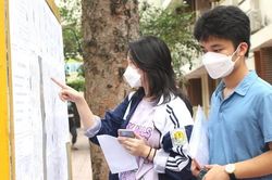 Đề thi thử tốt nghiệp của Sở Giáo dục và Đào tạo Nam Định